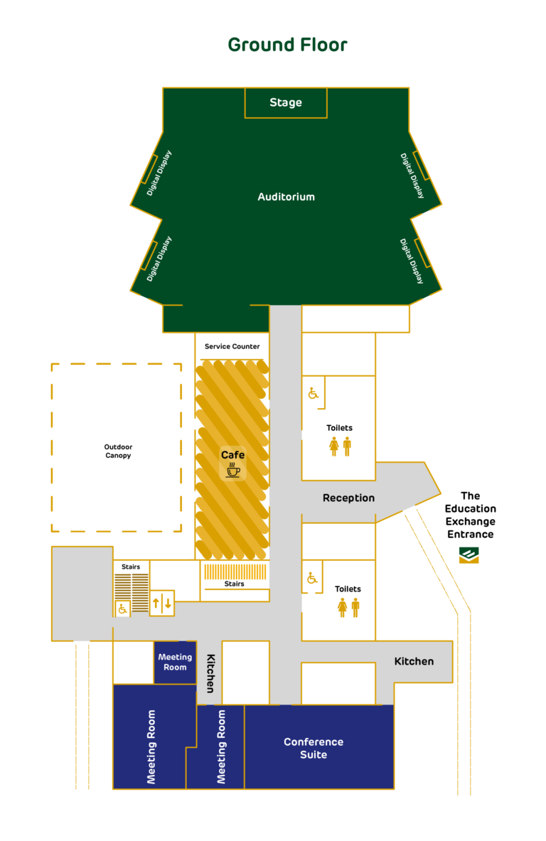 Directions - The Education Exchange